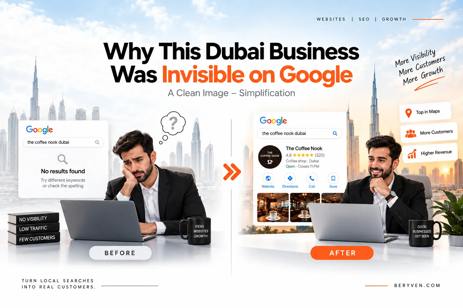 Why This Dubai Business Was Invisible on Google